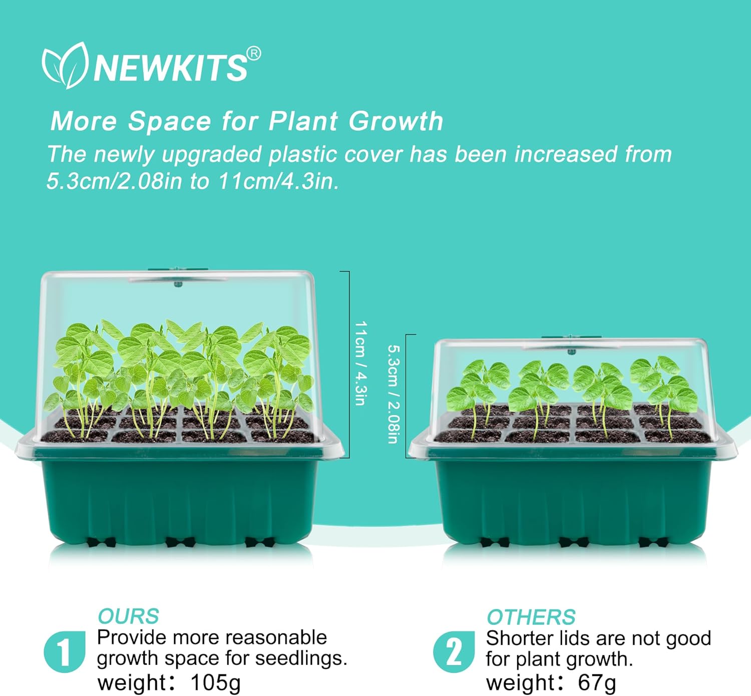 Seed Starter Tray with Grow Li - Humidity Dome Kit recensione e prezzo