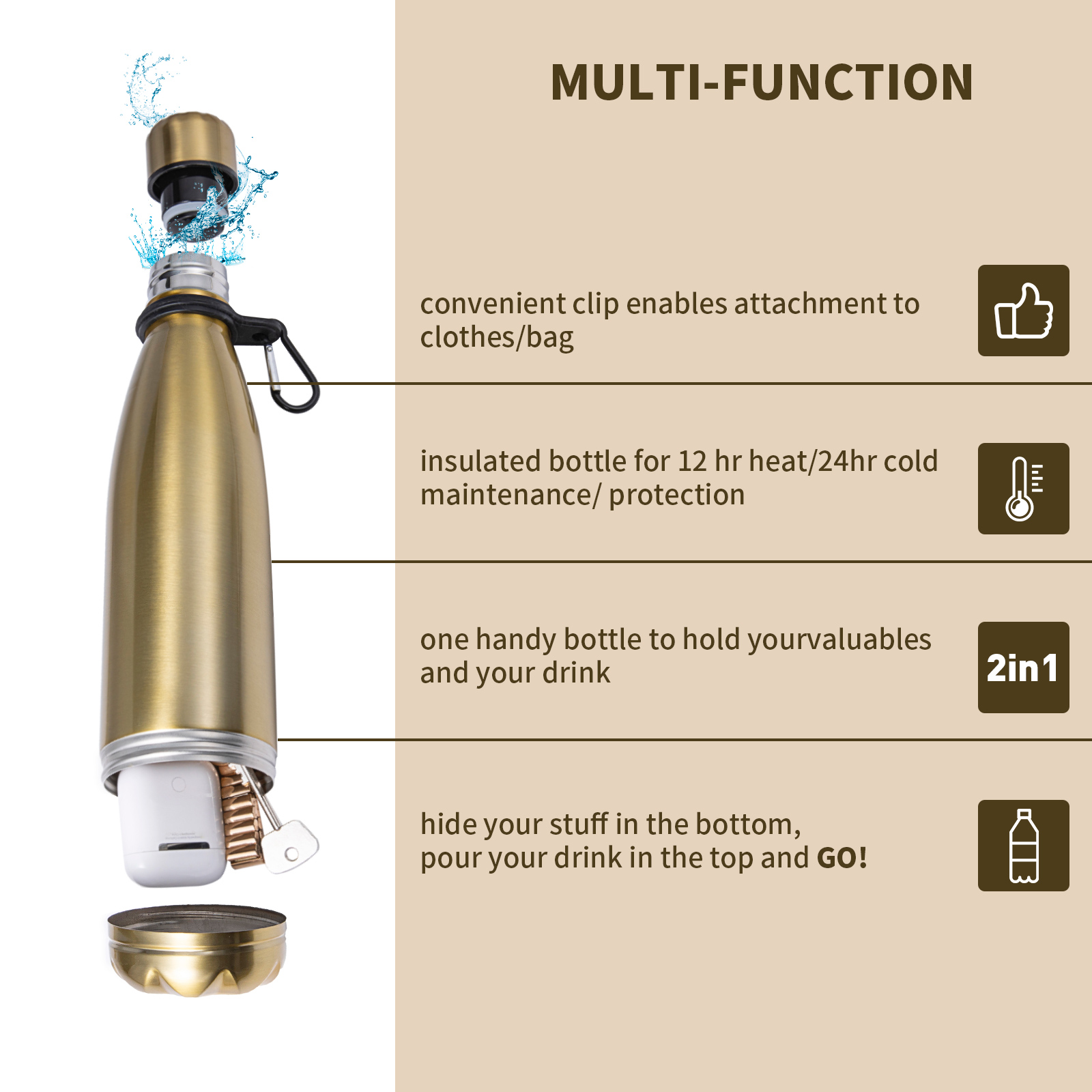 Diversion Water Bottle Can Sta - Misting Bottle Fine recensione e prezzo