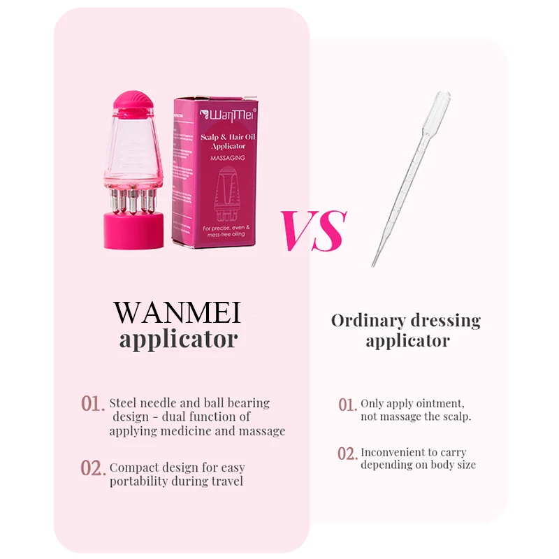 6ML Scalp Applicator Liquid Co - Root Stimulator Liquid recensione e prezzo
