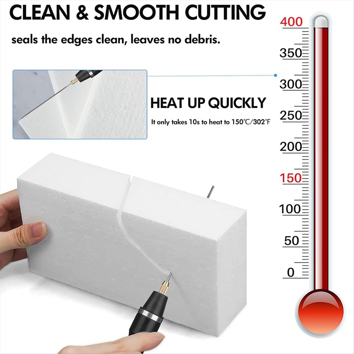 HITL  Foam Cutter Hot Wire Kni - Cutting Board Foam recensione e prezzo
